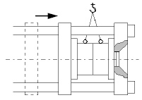 模具关闭方向